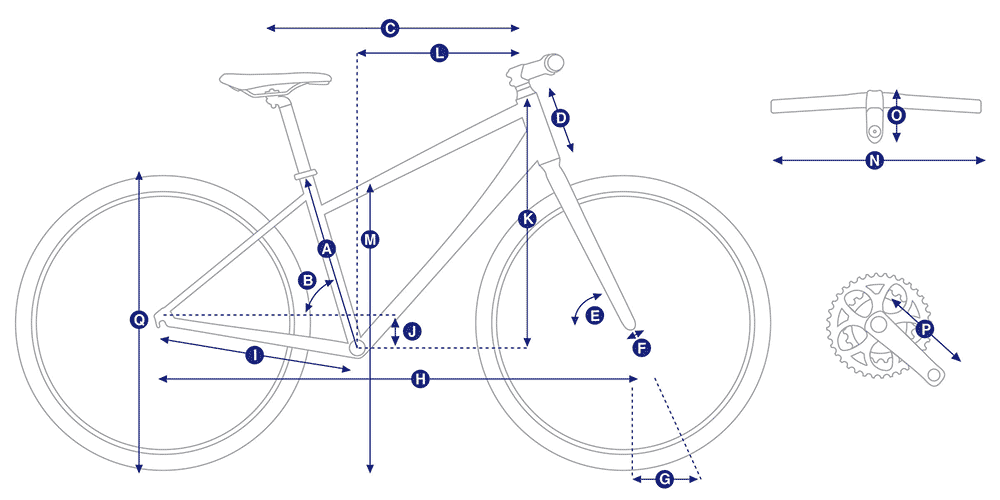 langma advanced 1 disc